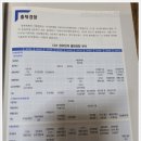 회계 하루만에 끝내기