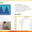 경희바른한의원 이미지