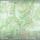 상중보건진료소 이미지