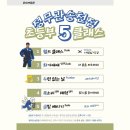 정무관 인후점 이미지