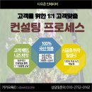 상록페인트 이미지