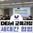 [카드뉴스] 밀레니얼 신입팀장 Z세대 신입사원을 만나다 | Intergeneration Collaboration(세대 간 협업) DE&amp;I 교육 _ 세대 이해를 리더십 성장의 지렛대로 바꾼...