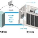 BMS 태양광발전소 이미지