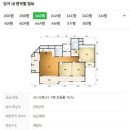 하나빛캐슬유치원 | 강동 롯데캐슬 퍼스트 아파트 임장(암사역사공원역)