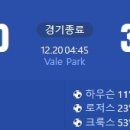 [23/24 Carabao Cup 8강전] 포트 베일 FC vs 미들즈브러 골장면.gif 이미지