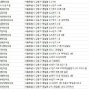 박희천한의원 네이버블로그