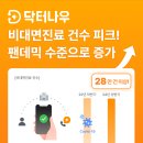 나우투데이