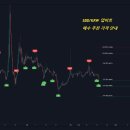 11590-122 네이버블로그