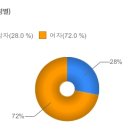 모바일_삼성페이_후불지하철 이미지