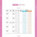 스타키보청기 이미지