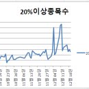 제이메드주