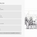 엘에스로45번길 | LS머트리얼즈 생산기능직 채용, 계약직인데 정규직 전환 가능할까요?