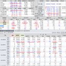 2019년 8월 2(금) : 트럼프 입이 또..., 격랑 속으로 진입 이미지