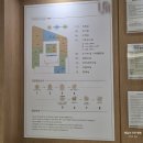 한내과의원 | [건강] 마포건강검진 망원내과의원 대장내시경 후기