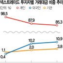 밀물 - 화성시 | 밀물