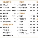히어리스트