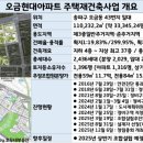 오금4로 이미지