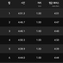 로데오약국 이미지