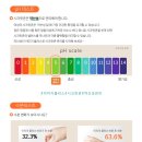 이미지플러스 이미지