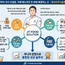 제이티컨설팅 네이버블로그