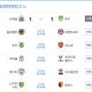 이번주말 EPL 중계일정 이미지