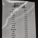 정자상회 이미지