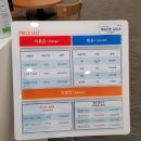 메이저골프아카데미 | 강남골프연습장 메이저골프아카데미에서 전대진 프로님께 골프 입문 레슨 받기