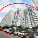 성북-돈암-2024 이미지