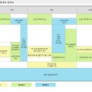 순천만모터스