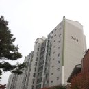 진산우체국 이미지