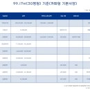 파리바게뜨하남 이미지