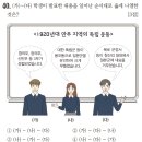 한국사능력검정시험 심화 56회(31~40번) 해설