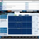 투싼IX 시프트 락 고장. Shift Lock. BCM 교환. 변속레버 잠금 장치.
