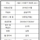 라온채공인중개사사무소 이미지