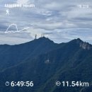 원곡동 775~원곡동 936-4 주변 | ♣️ 계룡산(鷄龍山) 운필(雲筆) 나홀로 산행(山行) ... !!