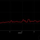 요산마을 이미지