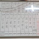 흥행원