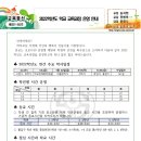 천안용소초등학교 이미지