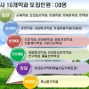 건양대학교 바이오비임상대학원 이미지
