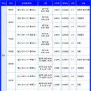 피큐브