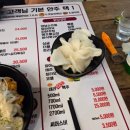 황금맥주 - 영등포구 당산로 34 | 창원 가음정시장 야장 맛집 황금닭강정 후기! 닭강정에 생맥주 한잔하기 좋은 곳