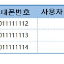엑셀기초 이미지