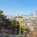 퉁소바위 이미지