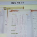 와이비엠잉글루화명캠퍼스
