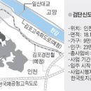 화석에너지 이미지