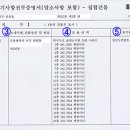 금잔디아파트 이미지