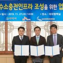 SK에너지㈜ 이미지