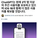 쳇GPT 2억명 돌파 ios18 출시하면 더 증가할 것 예상 이미지