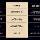 감카케어