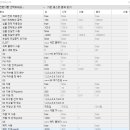 Gp EA전략 이미지